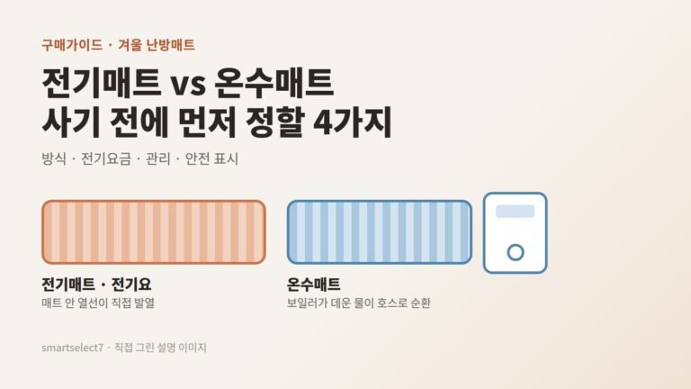 전기매트 온수매트 차이, 사기 전에 먼저 정할 4가지