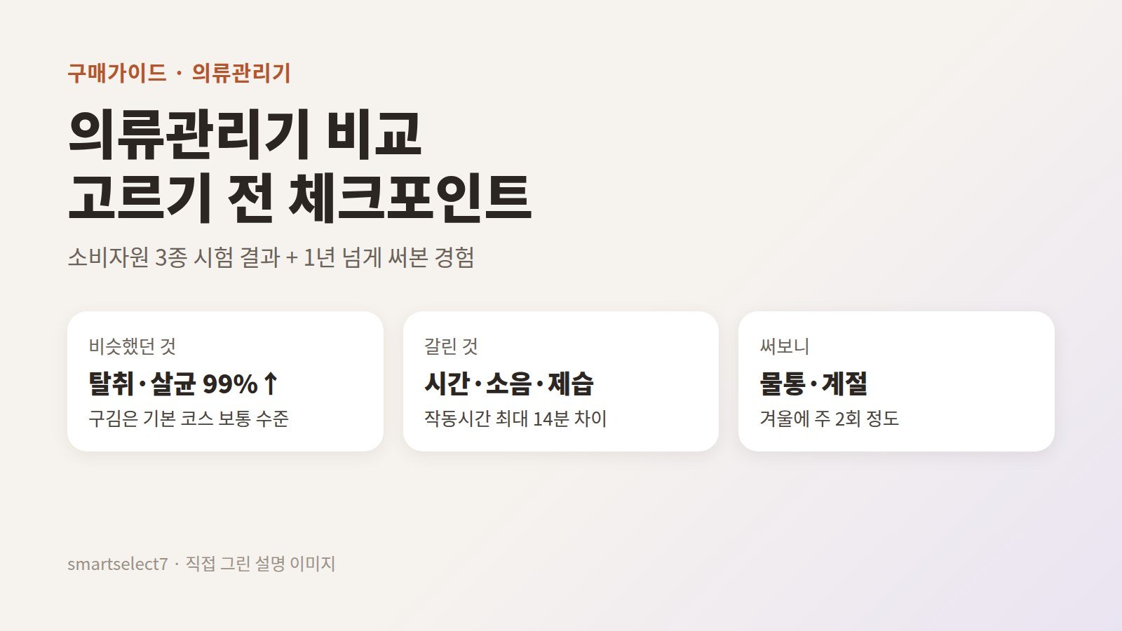 의류관리기 비교와 고르기 전 체크포인트를 정리한 설명 이미지