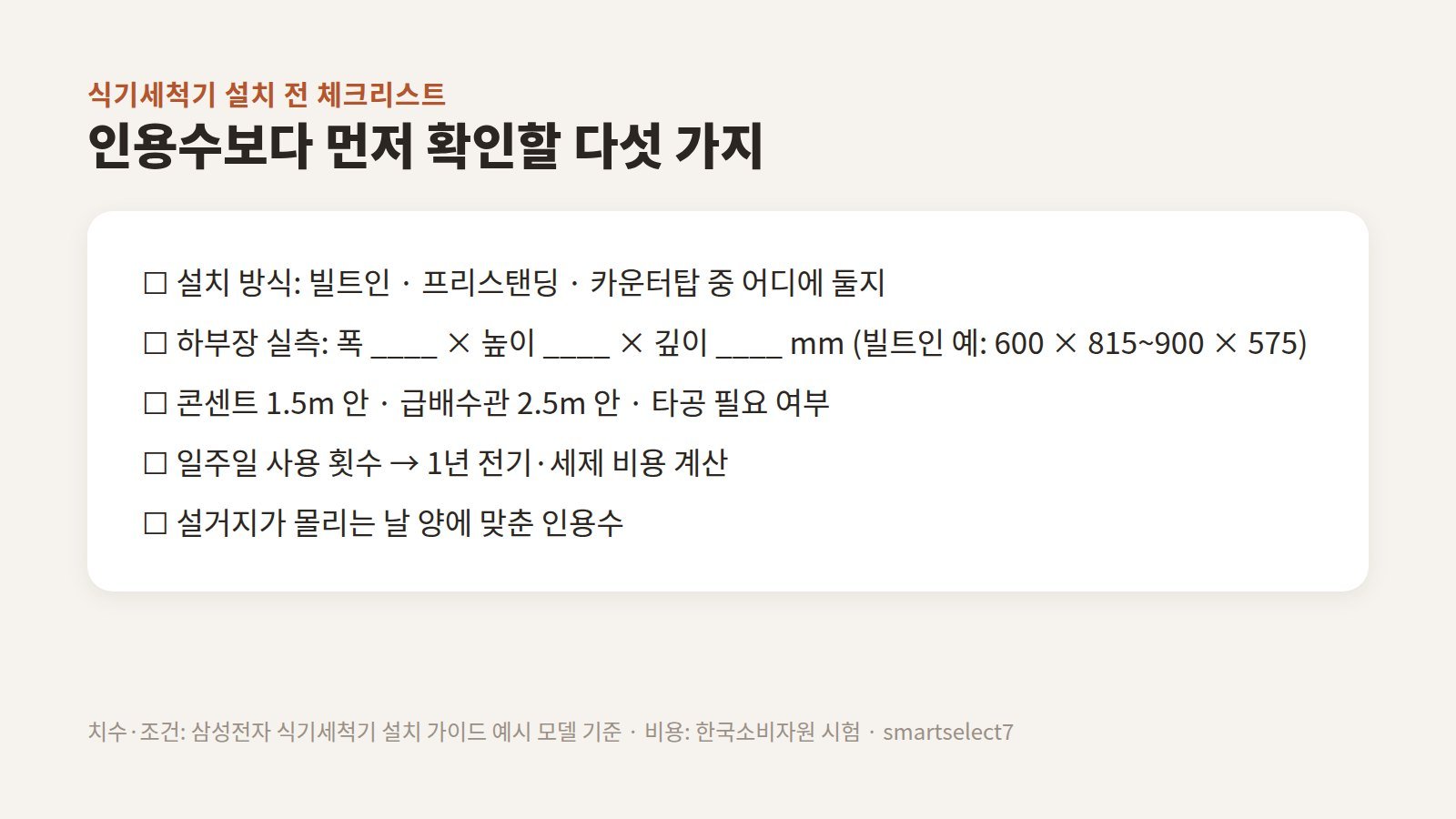 식기세척기 설치 방식 확인, 하부장 폭·높이·깊이 실측, 콘센트와 급배수 거리, 1년 비용, 인용수를 순서대로 정리한 설치 전 체크리스트 이미지